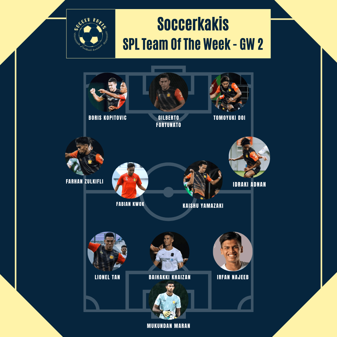 Our Singapore Premier League Team Of The Week&nbsp;#2