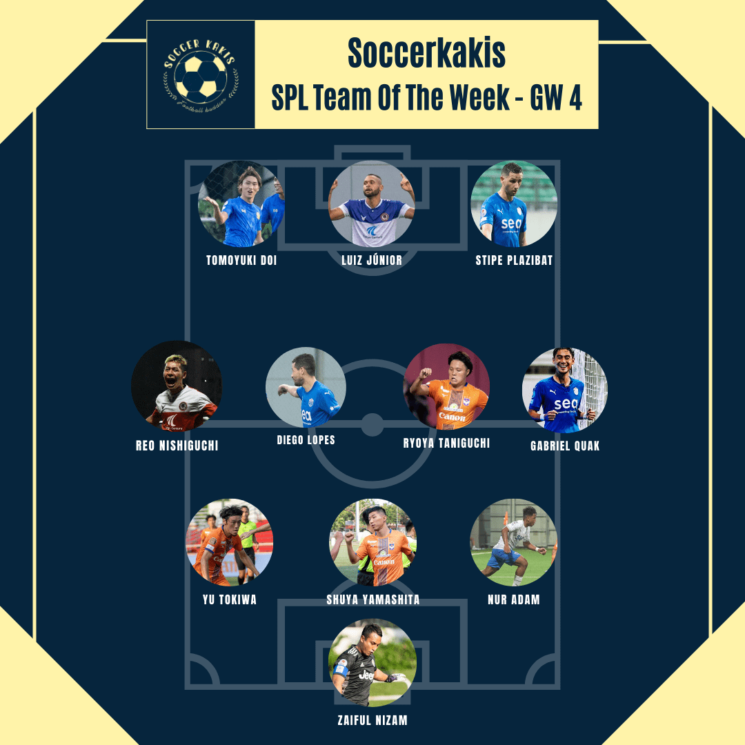 Our Singapore Premier League Team Of The Week&nbsp;#4