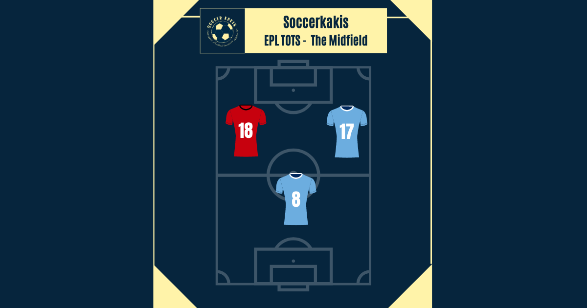 Premier League Team of the Season Part 2: The&nbsp;Midfield