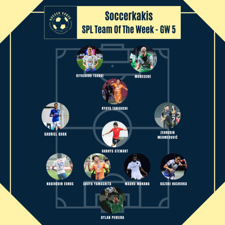 Our Singapore Premier League Team Of The Week #5