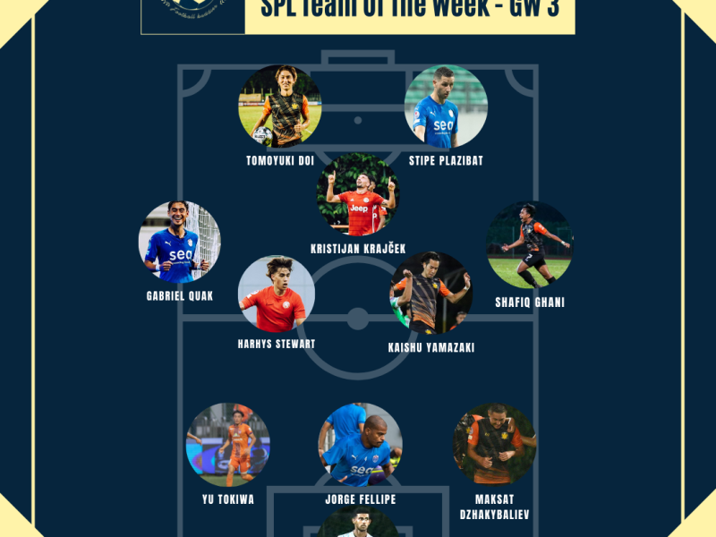 Our Singapore Premier League Team Of The Week&nbsp;#3