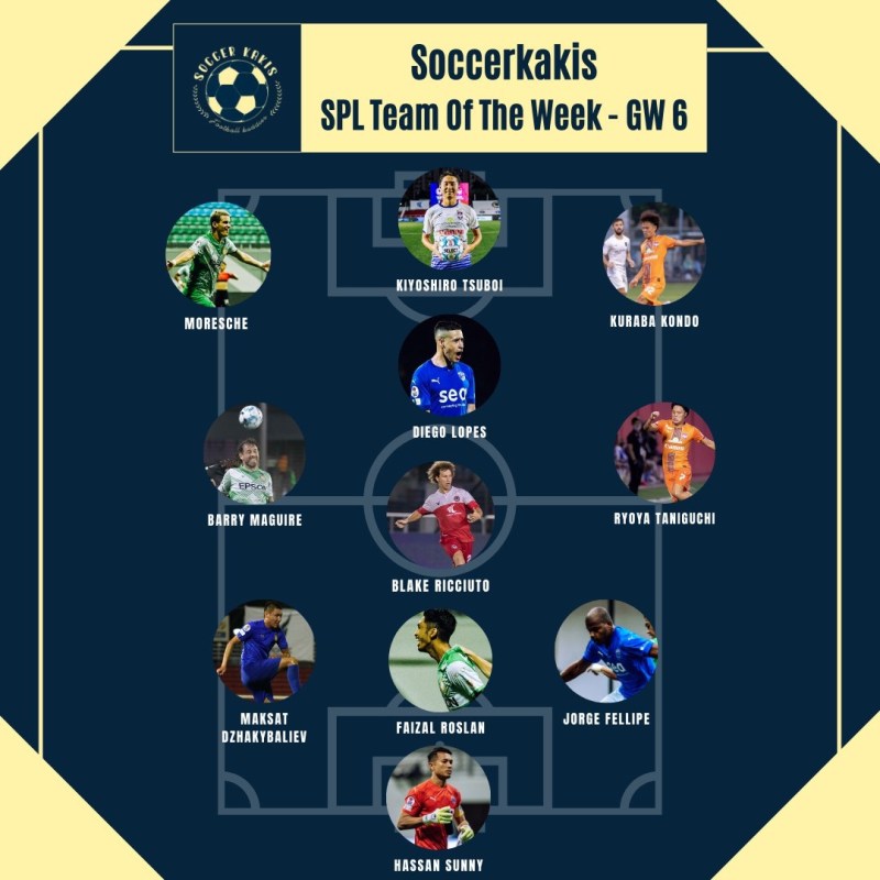 Our Singapore Premier League Team Of The Week&nbsp;#6