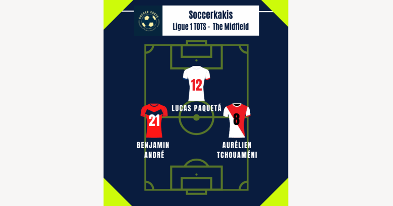 Ligue 1 Team of the Season Part 2: The&nbsp;Midfield