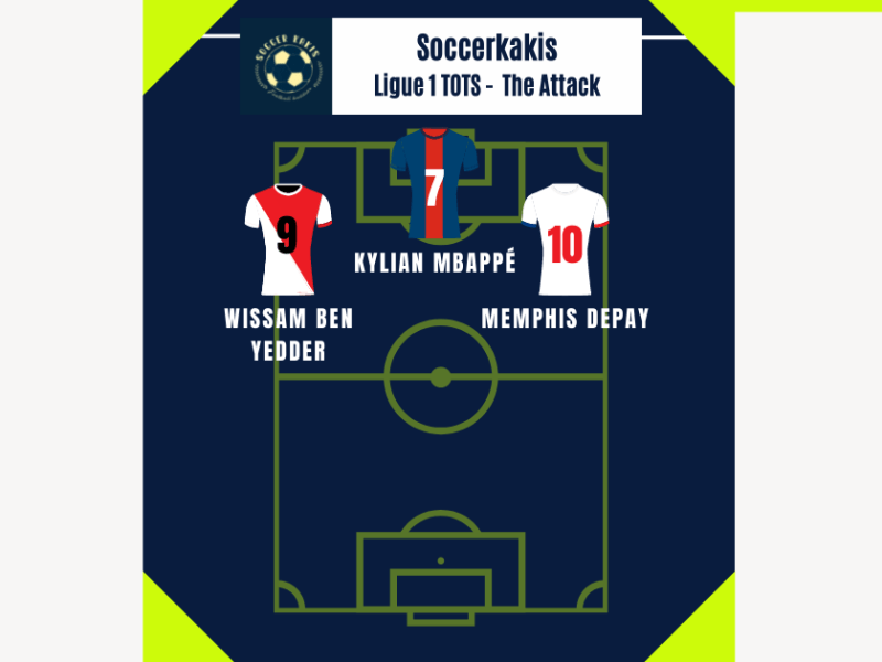 Ligue 1 Team of the Season Part 3: The&nbsp;Attack