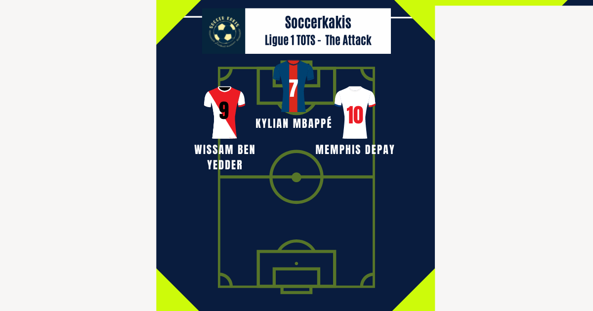 Ligue 1 Team of the Season Part 3: The&nbsp;Attack