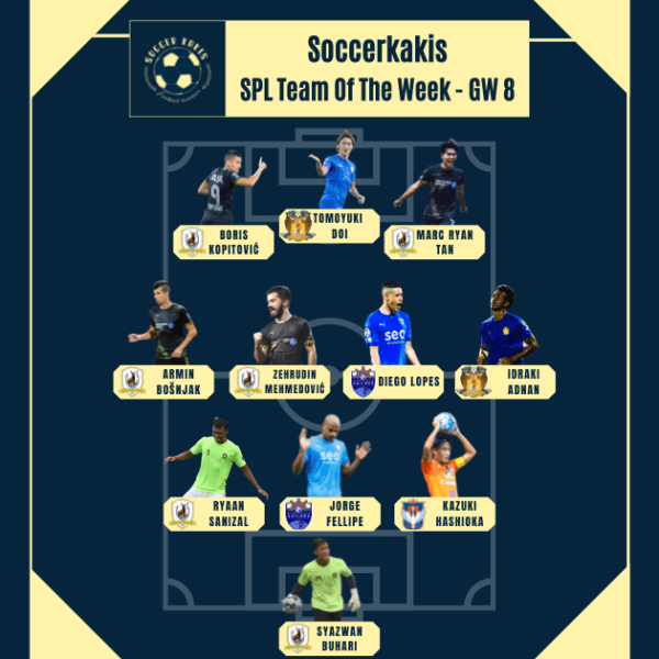 Our Singapore Premier League Team Of The Week&nbsp;#8