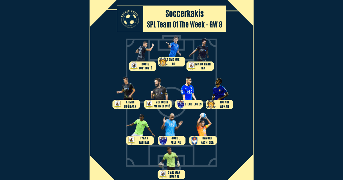 Our Singapore Premier League Team Of The Week&nbsp;#8