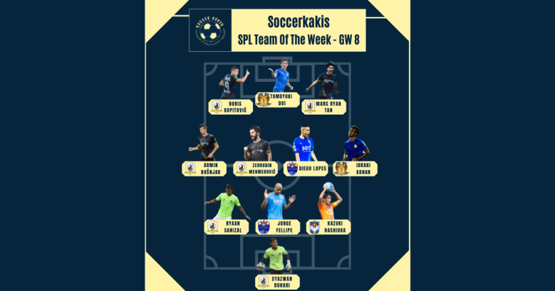 Our Singapore Premier League Team Of The Week #8