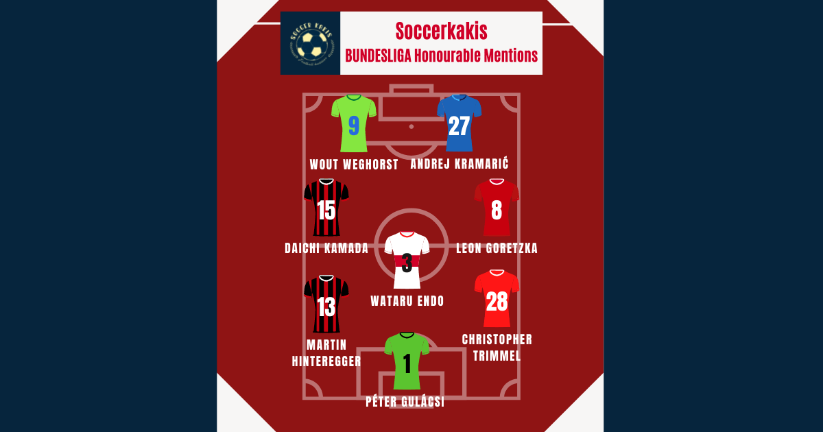 Bundesliga Team of the Season Part 4: Honorable&nbsp;Mentions