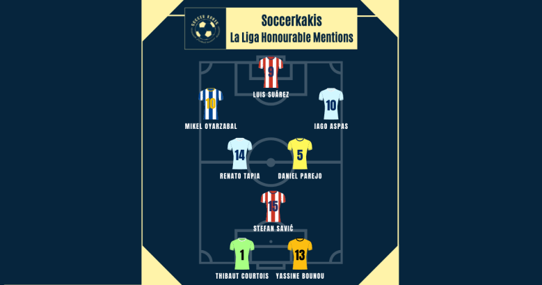 LaLiga Team of the Season Part 4: Honorable&nbsp;Mentions