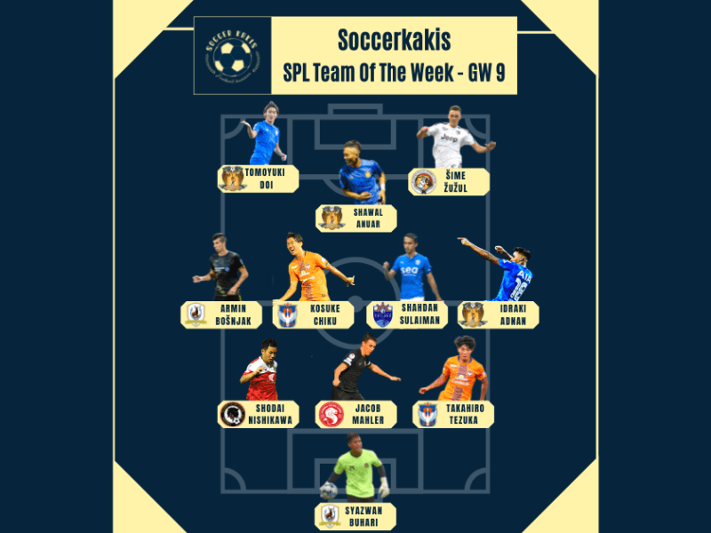 Our Singapore Premier League Team Of The Week&nbsp;#9