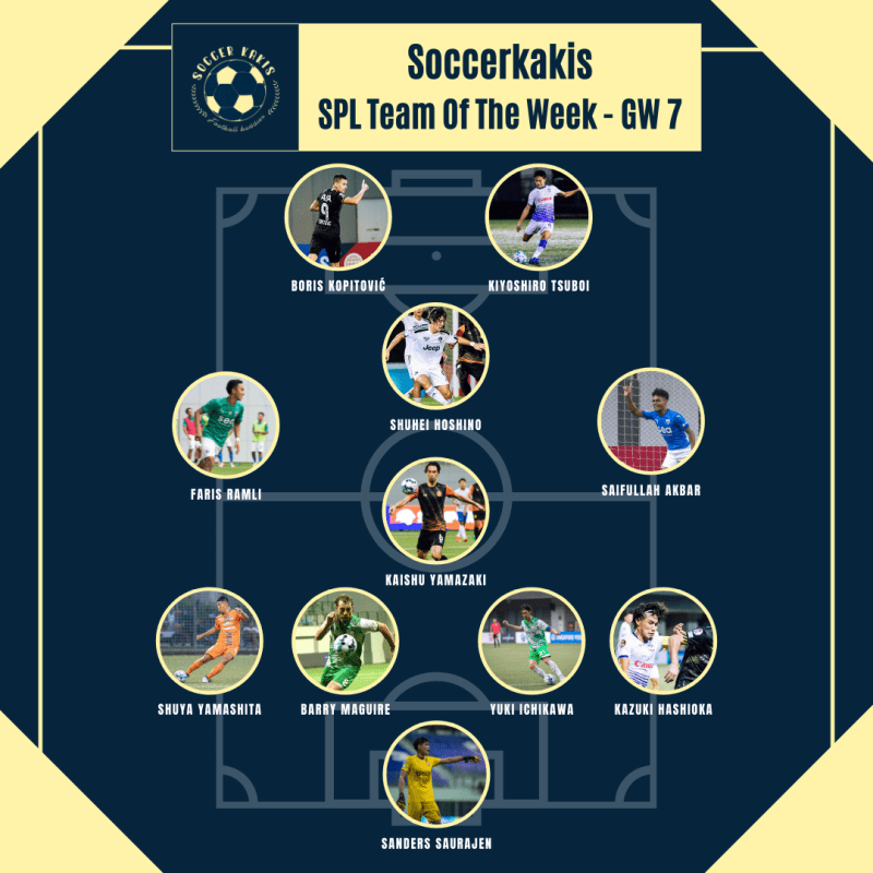 Our Singapore Premier League Team Of The Week&nbsp;#7