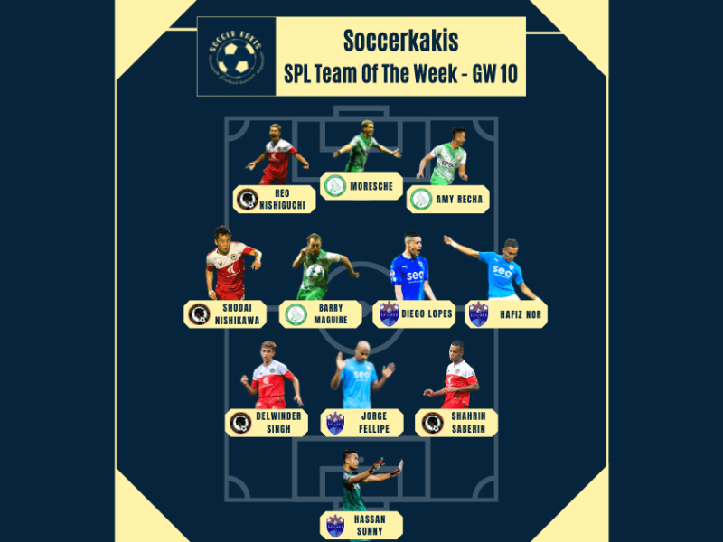 Our Singapore Premier League Team Of The Week&nbsp;#10