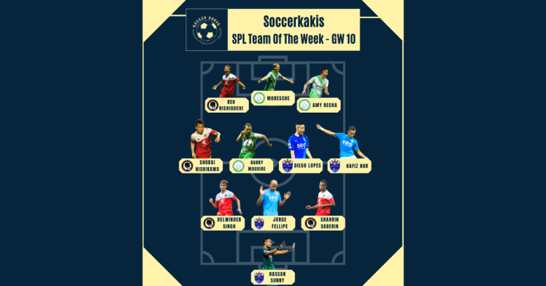 Our Singapore Premier League Team Of The Week&nbsp;#10