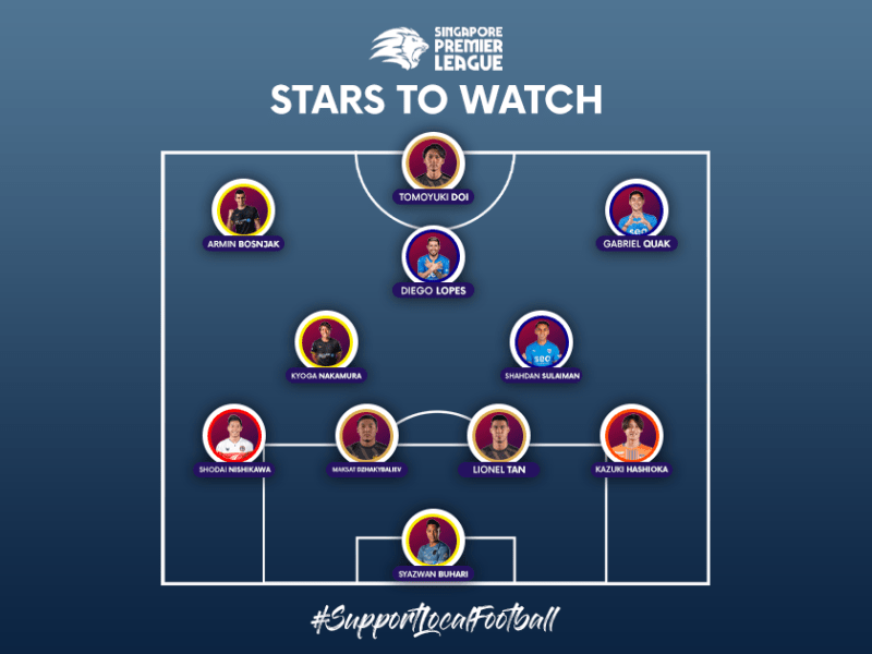 Our SPL Stars To Watch: A SoccerKakis X Lions Of Asia&nbsp;Initiative