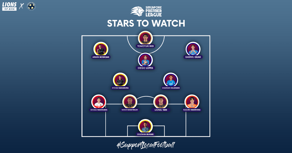 Our SPL Stars To Watch: A SoccerKakis X Lions Of Asia&nbsp;Initiative