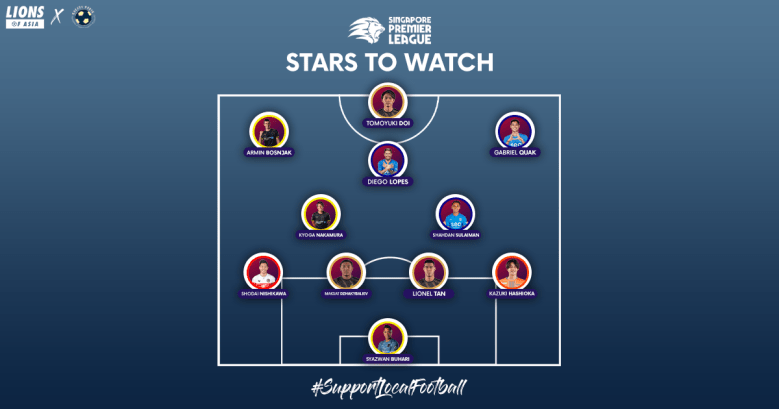 Our SPL Stars To Watch: A SoccerKakis X Lions Of Asia&nbsp;Initiative
