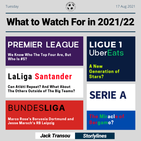 What to Watch For in&nbsp;2021/22