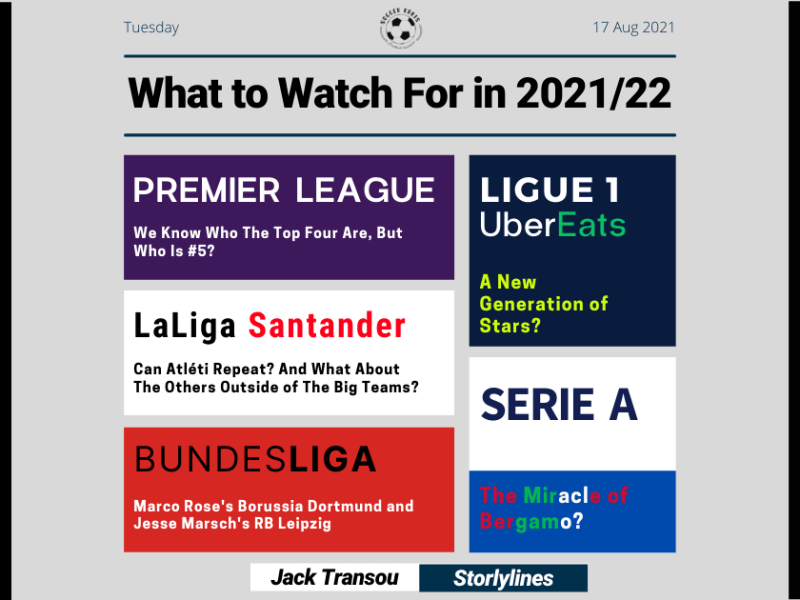 What to Watch For in&nbsp;2021/22