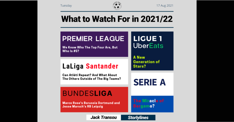 What to Watch For in&nbsp;2021/22
