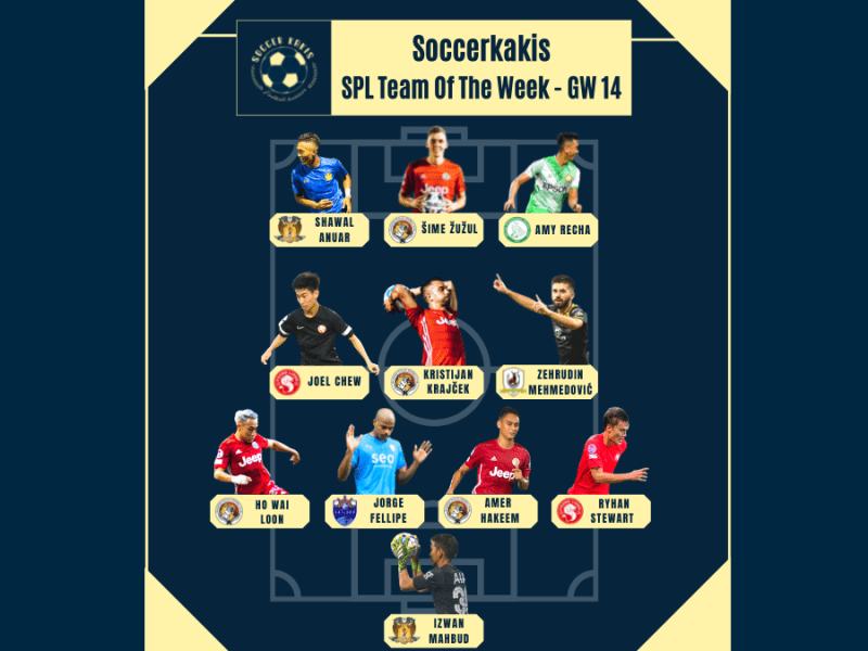 Our Singapore Premier League Team Of The Week&nbsp;#14