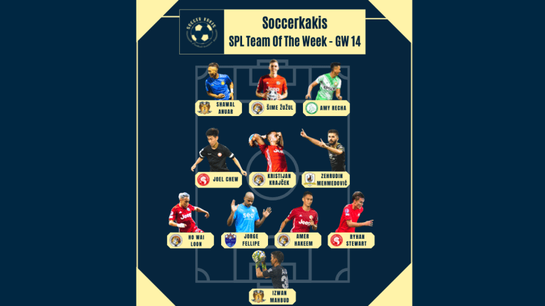 Our Singapore Premier League Team Of The Week&nbsp;#14