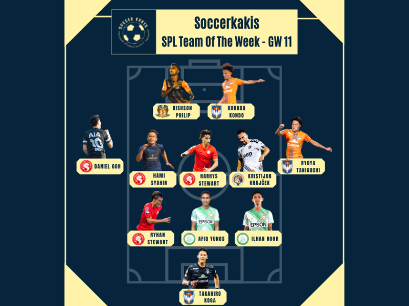 Our Singapore Premier League Team Of The Week&nbsp;#11