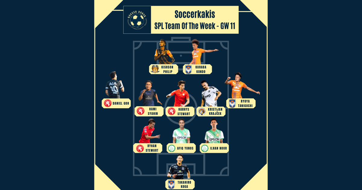 Our Singapore Premier League Team Of The Week&nbsp;#11