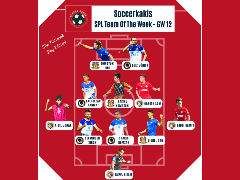 Our Singapore Premier League Team Of The Week&nbsp;#12