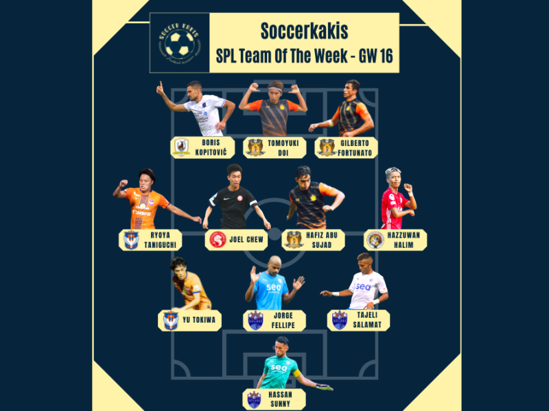 Our Singapore Premier League Team Of The Week&nbsp;#16