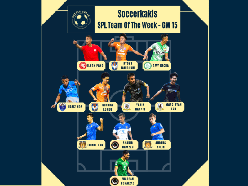 Our Singapore Premier League Team Of The Week&nbsp;#15