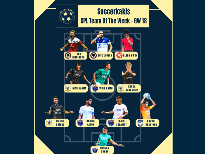 Our Singapore Premier League Team of the Week&nbsp;#18