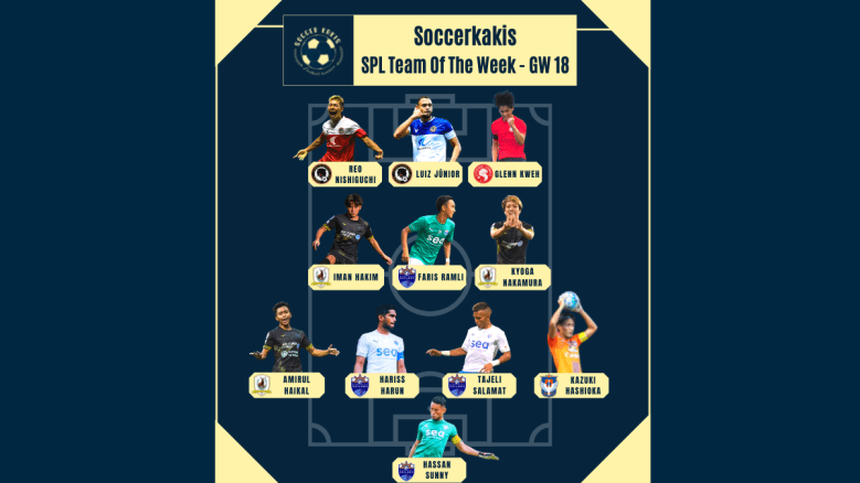 Our Singapore Premier League Team of the Week&nbsp;#18