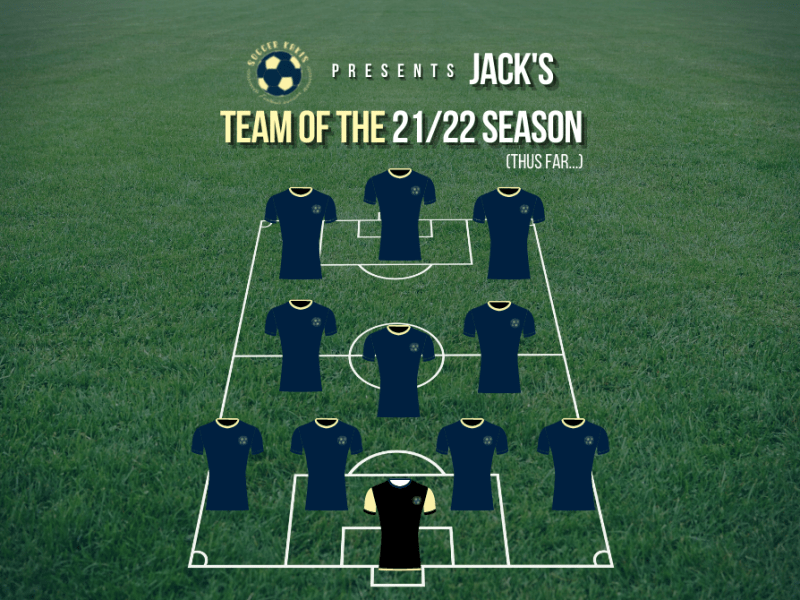 My Team of the 21/22 Season So&nbsp;Far