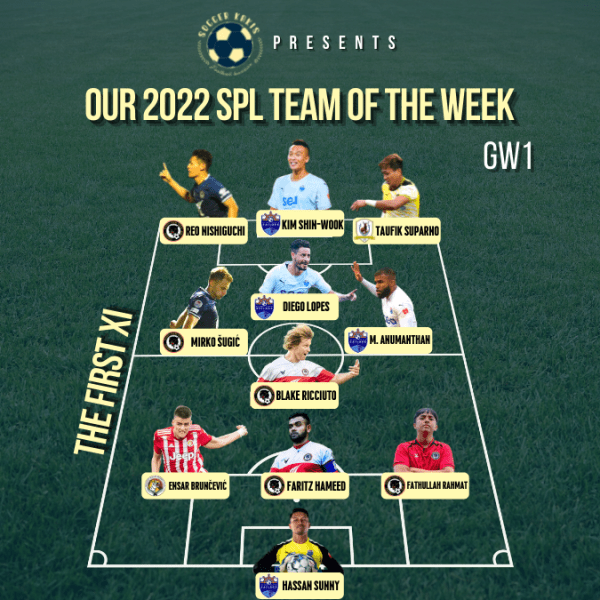 Our 2022 SPL Team of The Week&nbsp;#1
