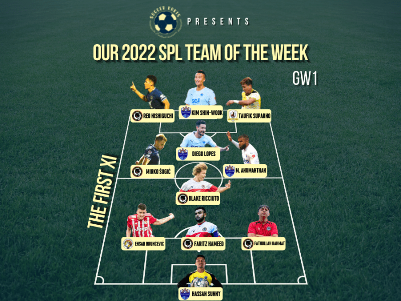 Our 2022 SPL Team of The Week&nbsp;#1