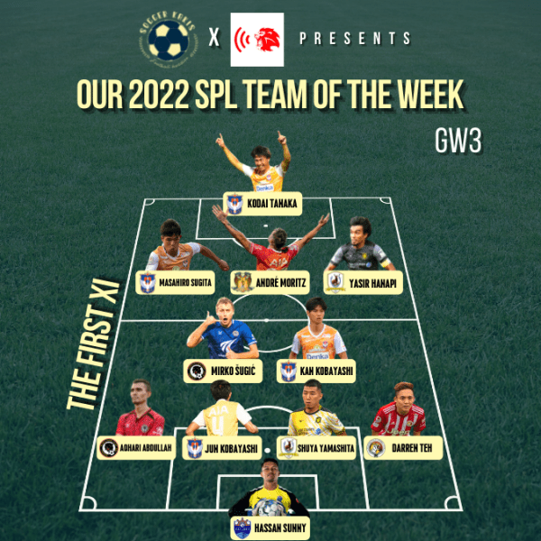 Our SPL Team of The Week #3 (Feat. SG Football&nbsp;Podcast.)