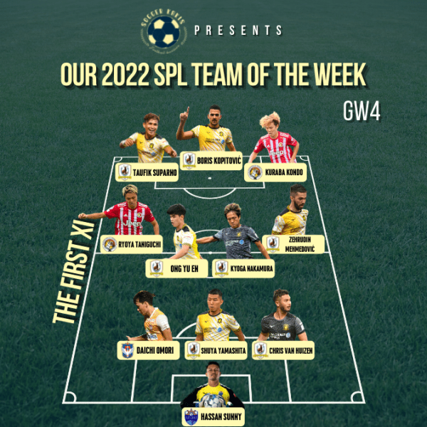 Our 2022 SPL Team Of The Week&nbsp;#4