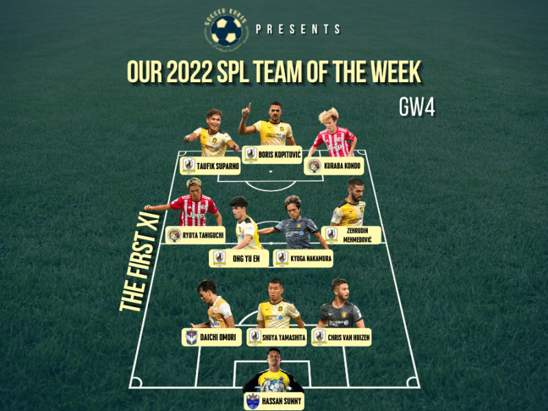 Our 2022 SPL Team Of The Week&nbsp;#4